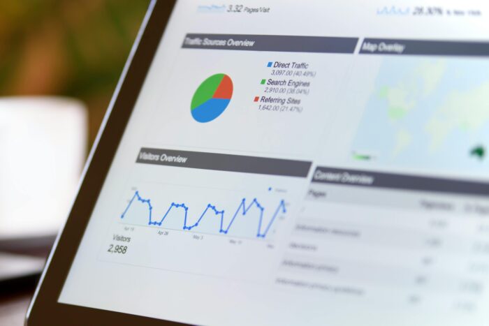 Install Google Analytics to Monitor Your Website Performance