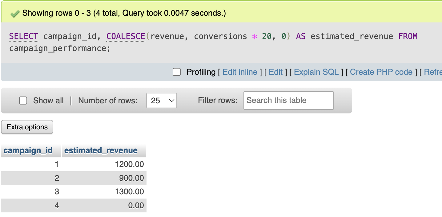 What Does COALESCE Do in SQL: How COALESCE Works with Multiple Fallback Values